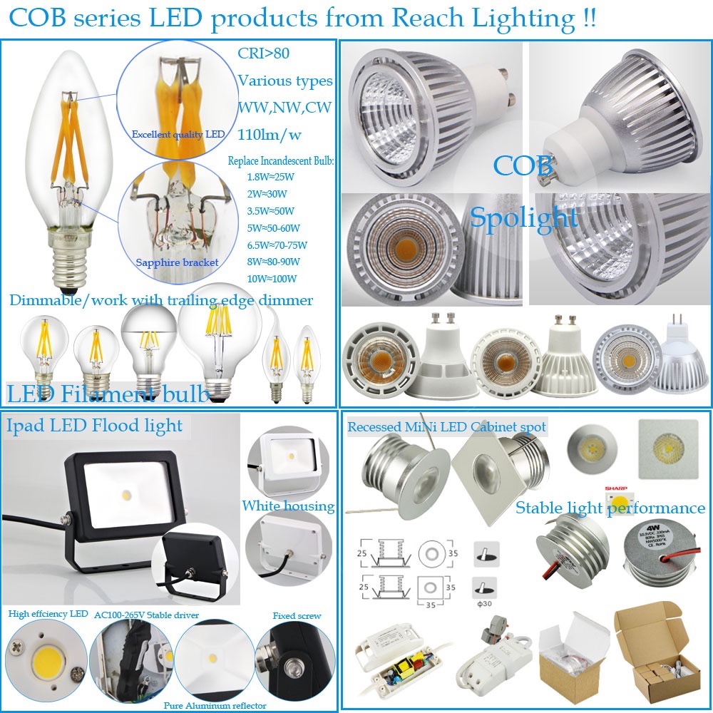 339150 COB Series led products