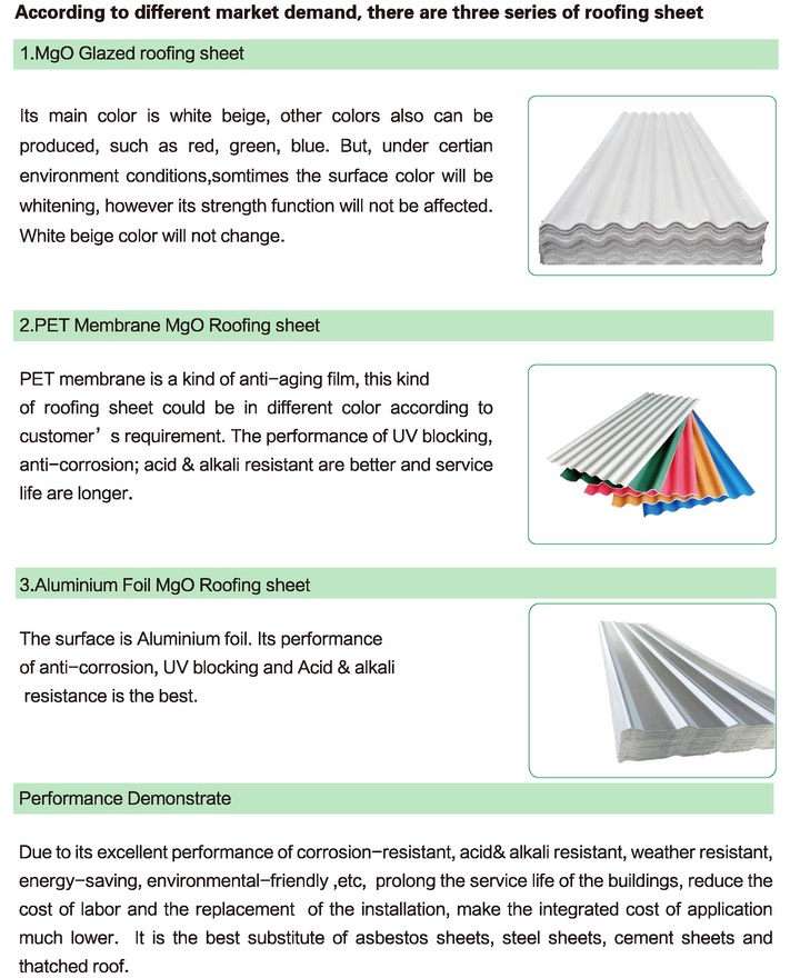 MgO roofing sheet-2 copy